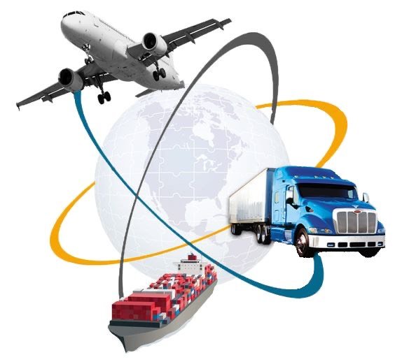 Importation
